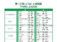 13th_3rd_judge.gif